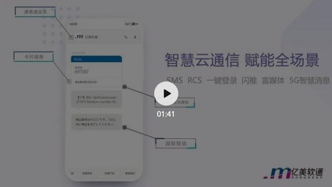 亿美软通智慧云通信解决方案