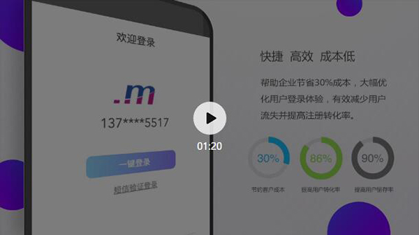 看视频get一键登录相关知识