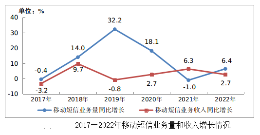 微信截图_20230130105659.png