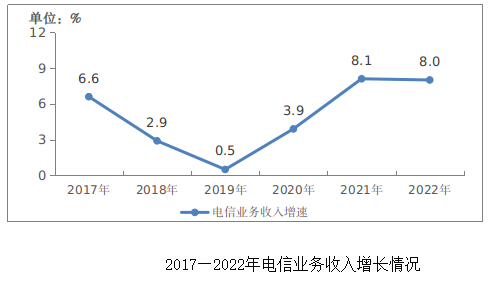 微信截图_20230130105810.png