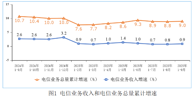 1761618484773070033.png 1761618484773070033.png