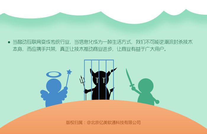 亿美短信服务平台