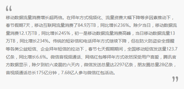 工信部2018年春节期间通信业运行数据
