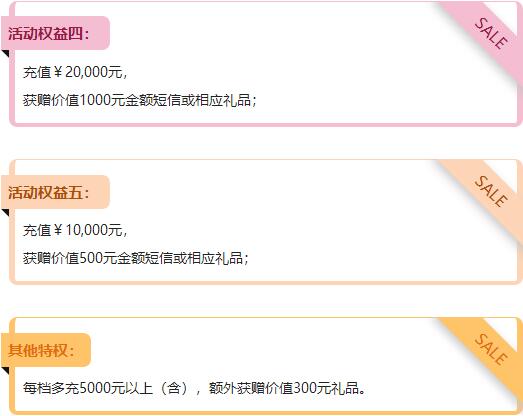 亿美国际短信优惠详情