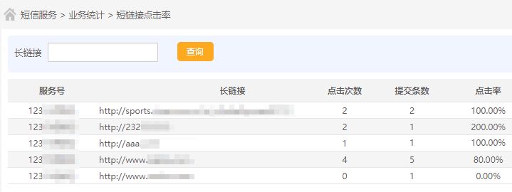 简版报表